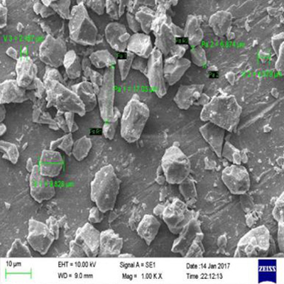 Materiales energéticos